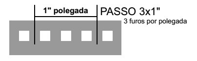 Encadernadora Conjugada 3x1 - até 110 folhas